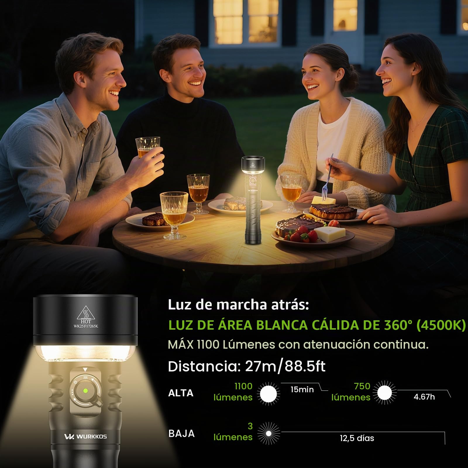 Wurkkos TS27 Linterna LED recargable con luz bidireccional, 3200 lúmenes | 845 metros linterna largo alcance, recargable USB Tipo-C, 3 modos de luz, impermeable IP68 para camping y emergencias