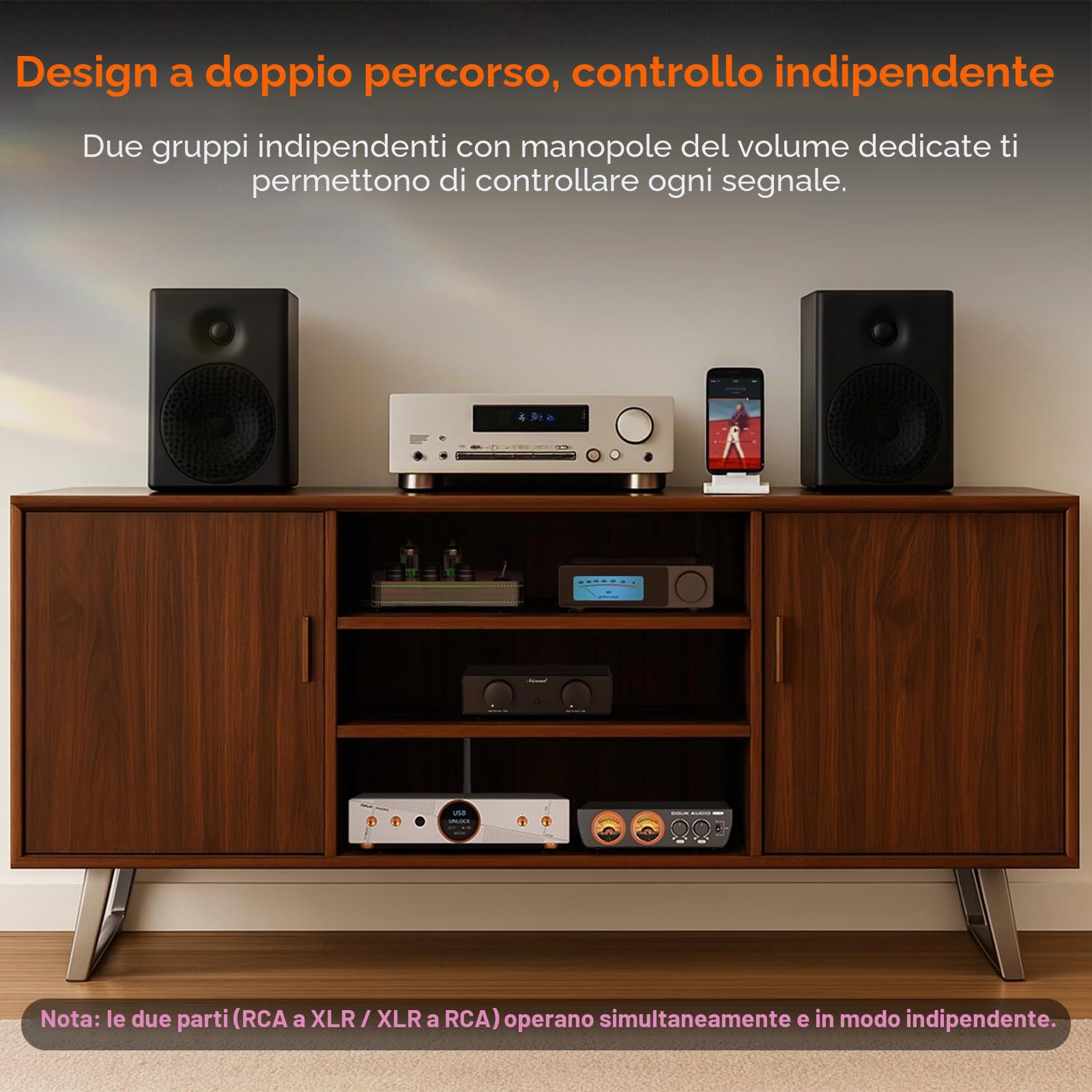 Nobsound Convertitore XLR RCA bidirezionale: adattatore audio bilanciato preamplificatore con doppie manopole del volume, elimina ronzio e rumore per monitor da studio, sistema Hi-Fi (NS-05P PRO)