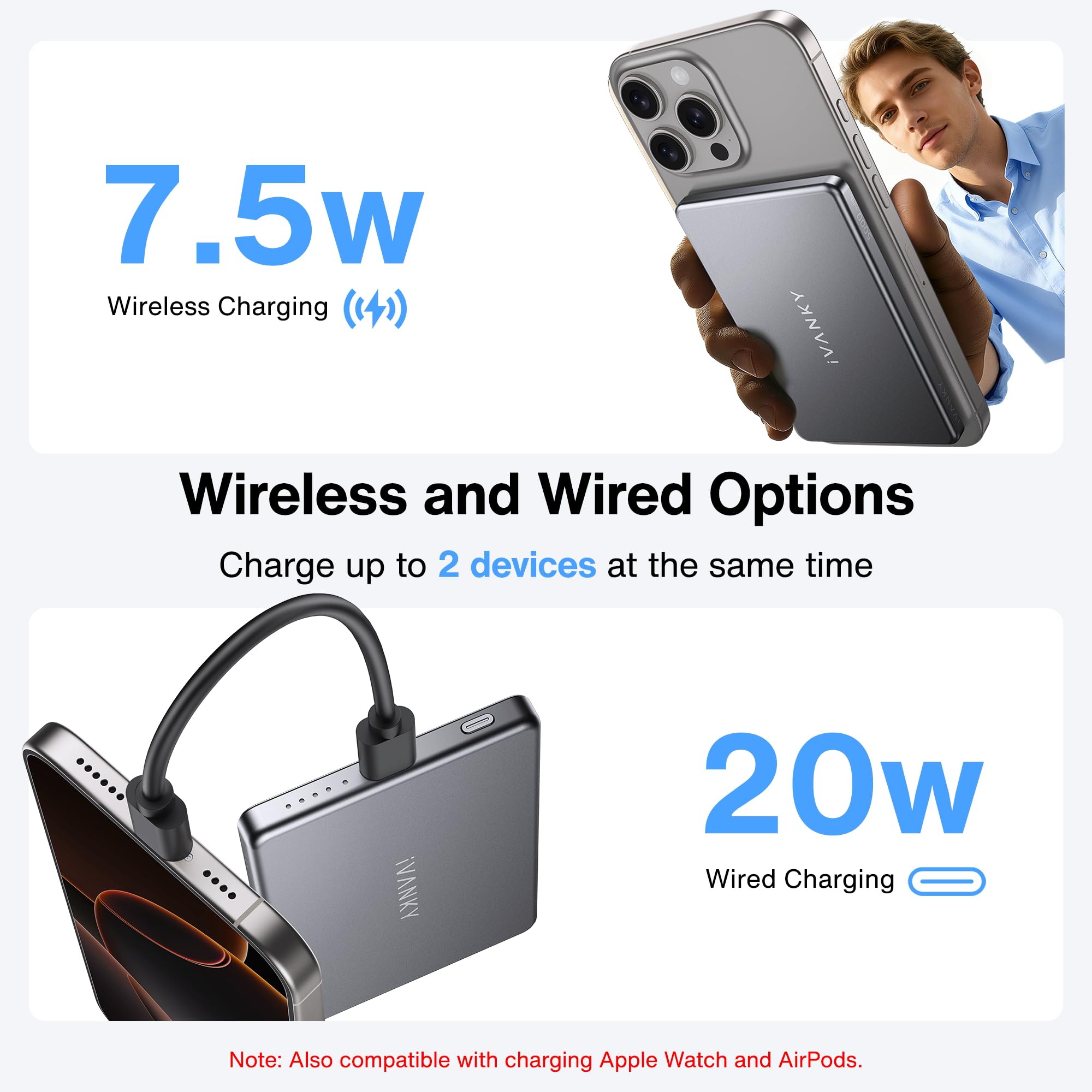 iVANKY 0.76 cm Powerbank Magsafe per iPhone 17, Slim 5000mAh Magnetico Portatile Power Bank, 20W Fast Charging Battery Pack Wireless Caricatore per 16/15/14/13/12 Pro Max, Airpods Pro 3, USBC Cable*1