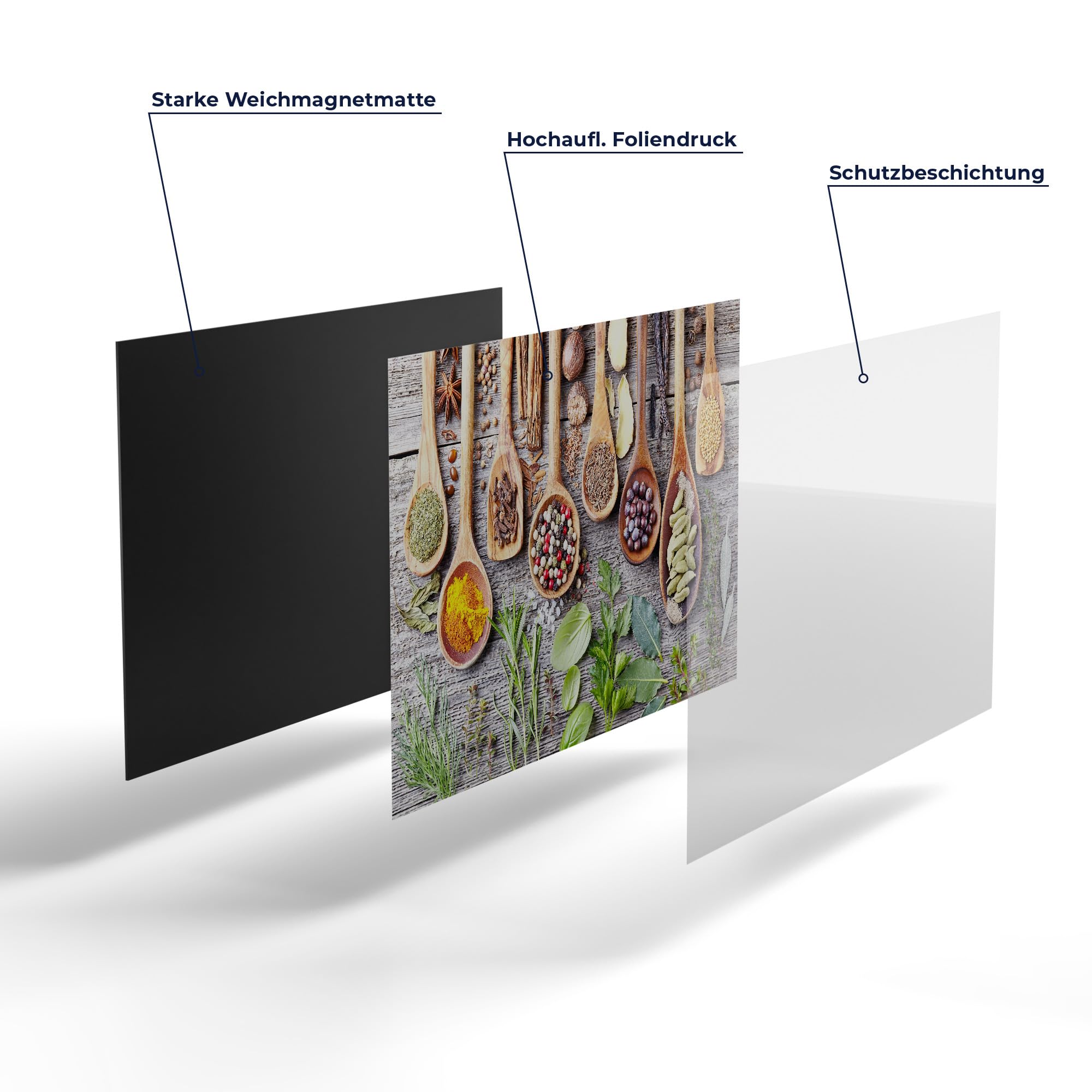 DEQORI Folia magnetyczna do ogrzewania 100 x 60 cm | motyw zdobiona łyżka kuchenna | dekoracyjna mata magnetyczna, ochrona grzejników | magnetyczna folia dekoracyjna samoprzylepna, magnetyczna i