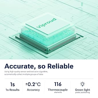 Forehead Thermometer for Adults, Kids, Non Contact Touch Infrared LCD Display Digital Baby Thermometers Body Temperature Thermometer,Digital thermometer with Backlight,Memory Recall, Fever Alarm