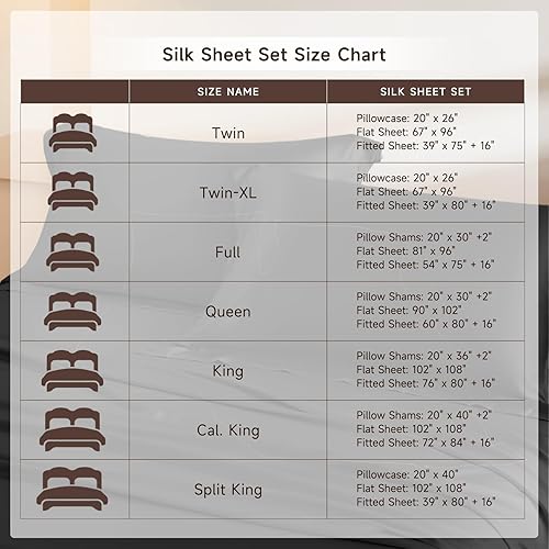 Miniatura 9 de THXSILK Juego de sábanas de seda de 4 piezas, sábanas de seda de morera 100% natural de grado superior 6A+, juegos de ropa de cama de lujo, ultra