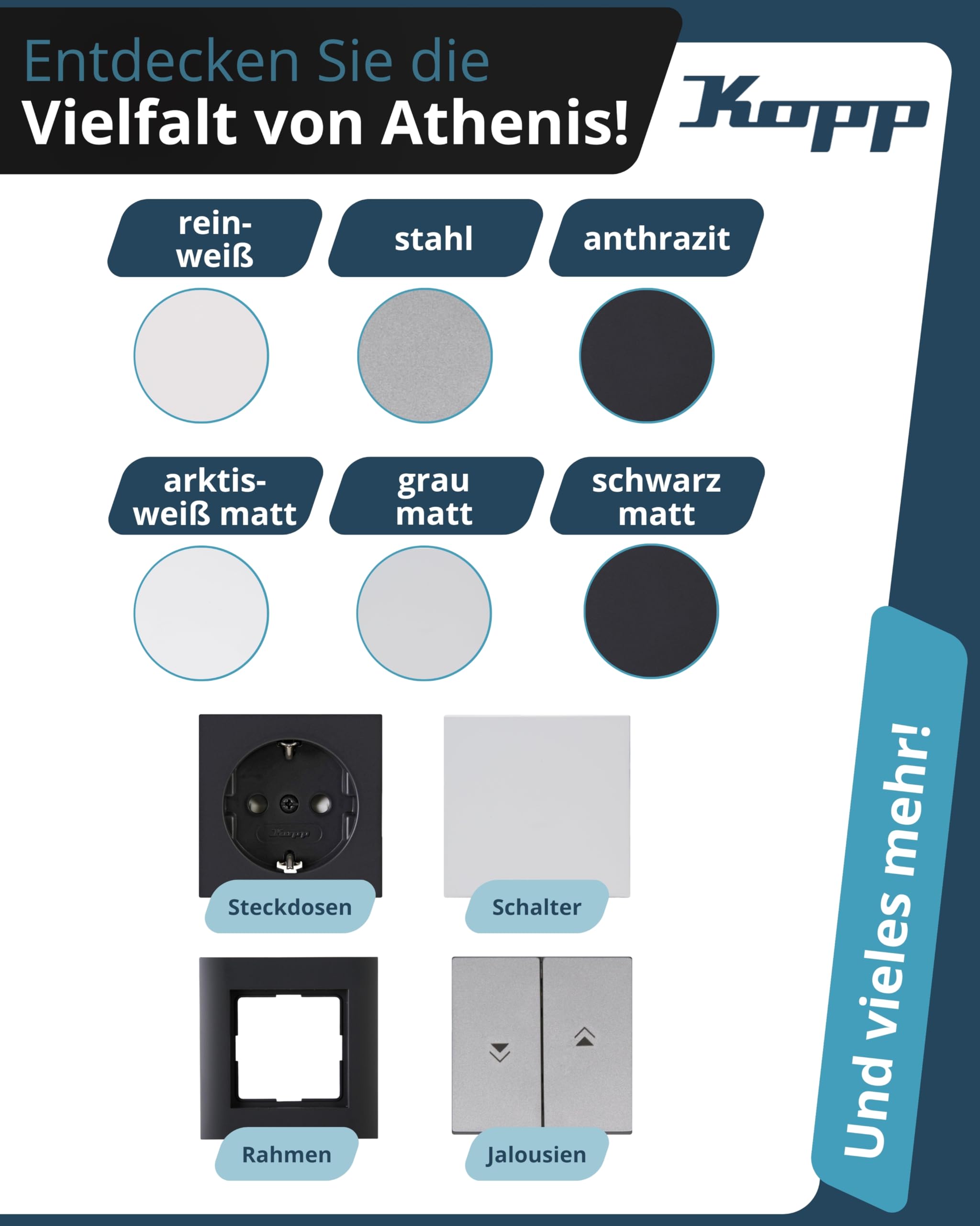 Kopp ATHENIS Unterputz-Steckdose mit USB A & USB C in Arktisweiß matt – Schutzkontakt-Steckdose mit integrierten Ladebuchsen – 16 A / 250 V~ IP20 – Steckklemmen & erhöhter Berührungsschutz