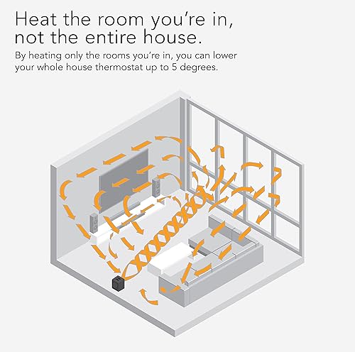Miniatura 5 de Vornado VMH300 - Calentador de metal para toda la habitación con 2 ajustes de calor y termostato ajustable, gris tormenta
