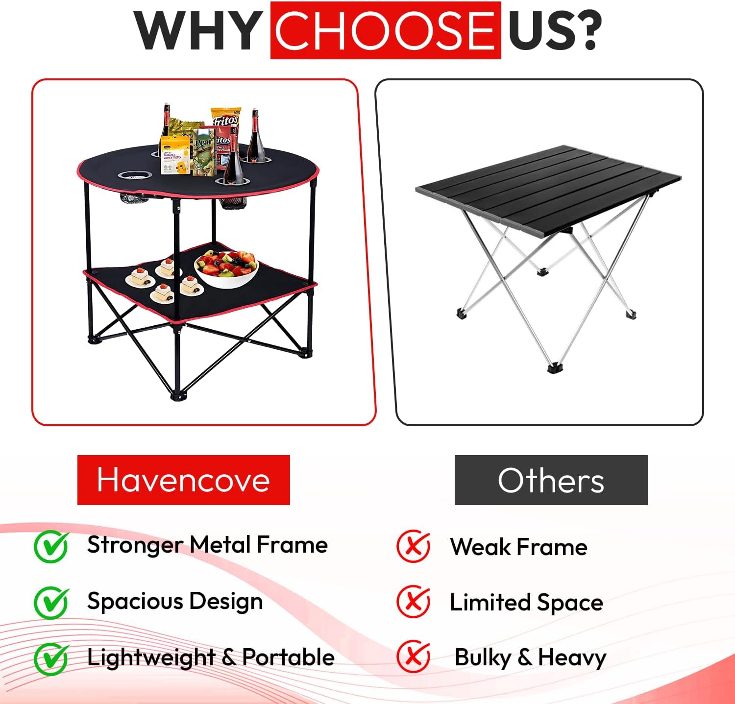 Camping Table, 2-Tier Folding Portable Table with 4 Cup Holders, Camping Cip & Carry Bags for Camping, Collapsible Table Steel Frame, High-Grade 600D Canvas, for BBQ, Fishing, and Picnic