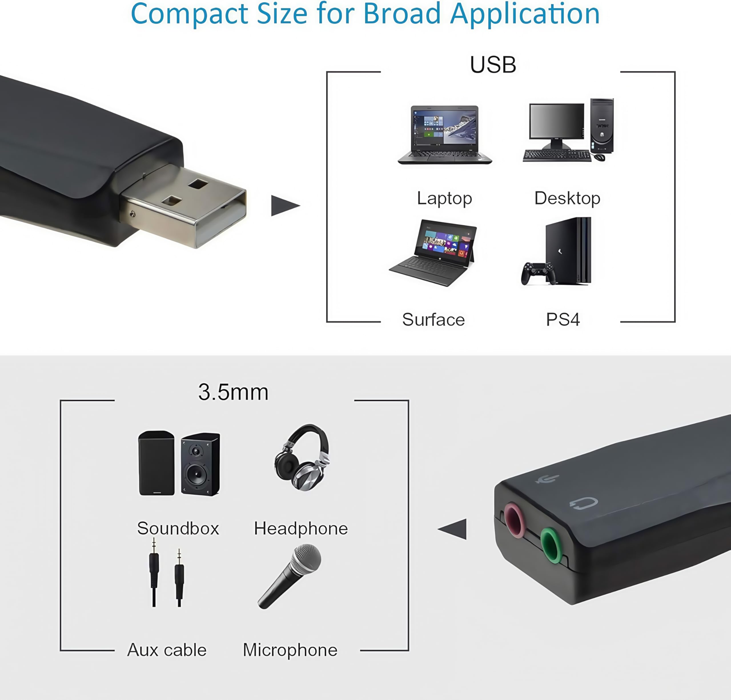Adattatore audio stereo 3D USB esterno con jack da 3,5 mm per cuffie con microfono per cuffie, installazione senza driver della scheda audio USB per Win Mac OS Linux PS4