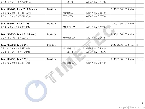 Miniatura 7 de Timetec Kit de 8 GB (2 x 4 GB) compatible con Apple DDR3L 1600MHz para Mac Book Pro (principiosfinales de 2011, mediados de 2012), iMac (Mid 2011,