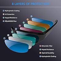 Vista 5 de Lente polarizada de repuesto para gafas de sol Oakley Hijinx - Lentes polarizadas azul eléctrico con revestimiento de espejo