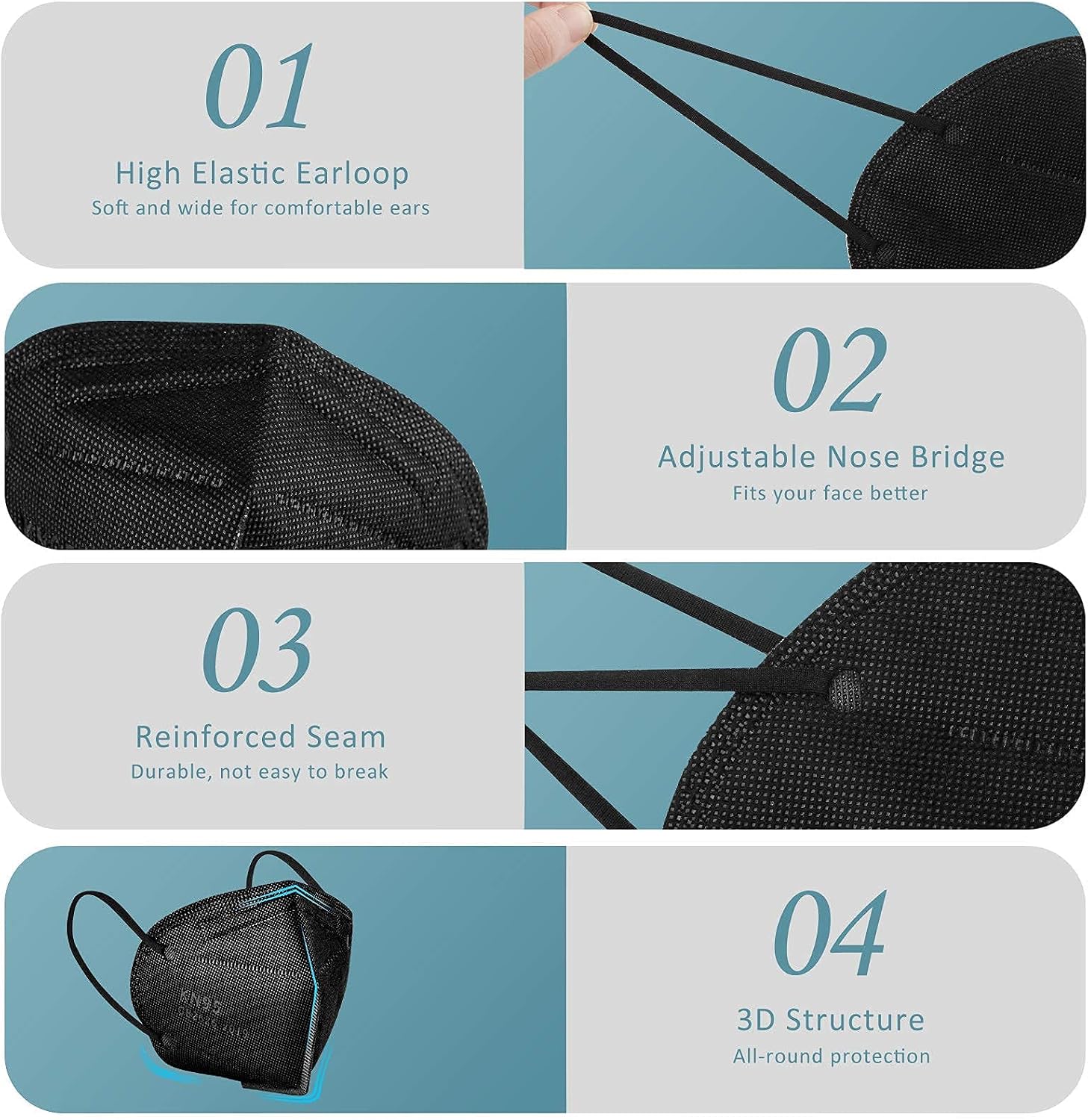 KN95 Face Mask 60 Pcs, 5 Layer Cup Dust Safety Masks, Breathable Protection Masks Against PM2.5 Dust for Men, Women Black