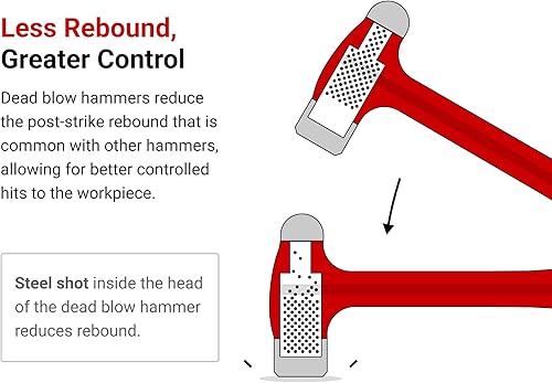 Miniatura 2 de TEKTON Juego de Martillos Ball Peen de Golpe Seco, 3 Piezas (36, 43, 50 oz.) HDB95002 Fabricado en EE.UU