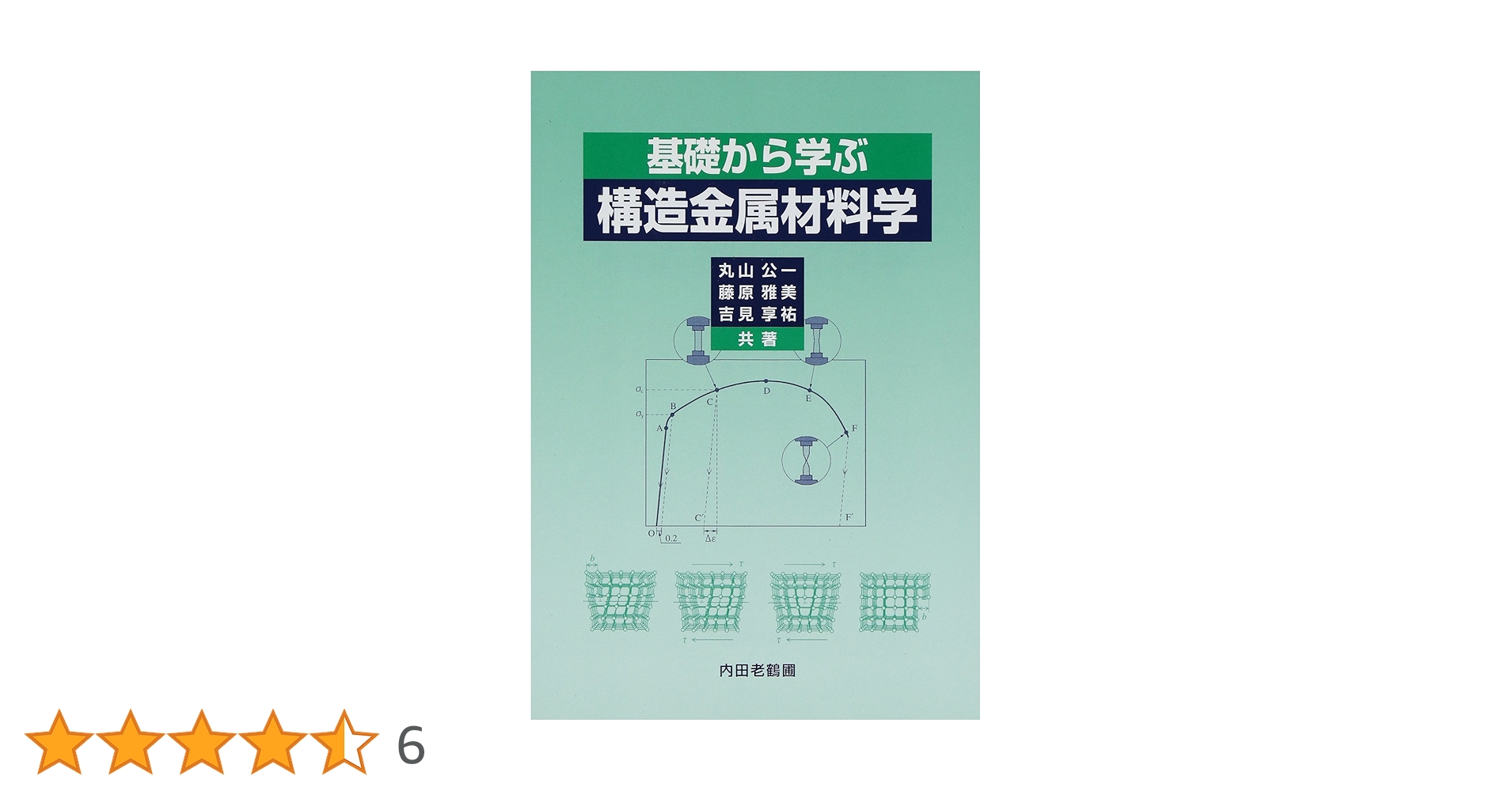 しなやかで強い鉄鋼材料 革新的構造用金属材料の開発最前線* しなやか