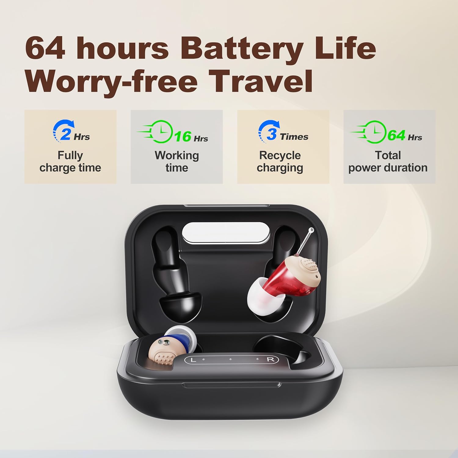 Hearing Aids for Seniors - iadr Hearing Aids for Adults with Advanced Noise Cancellation - Easy Volume Control with Portable Charging Case