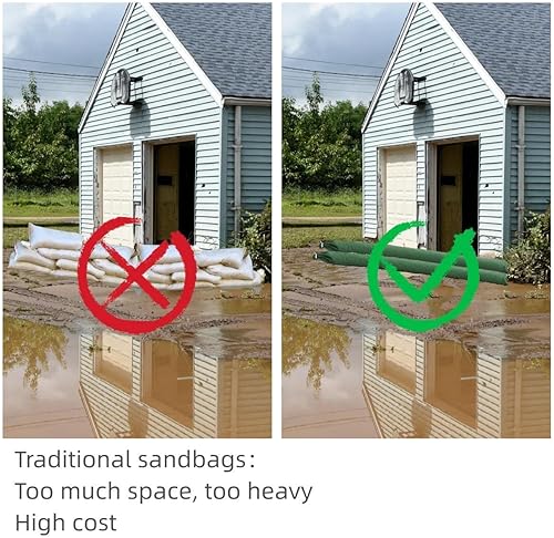 Miniatura 4 de 4 bolsas de arena de lona de 6 x 6 pulgadas de largo, bolsas de arena de lona gruesa para protección contra inundaciones con banda elástica, barrera