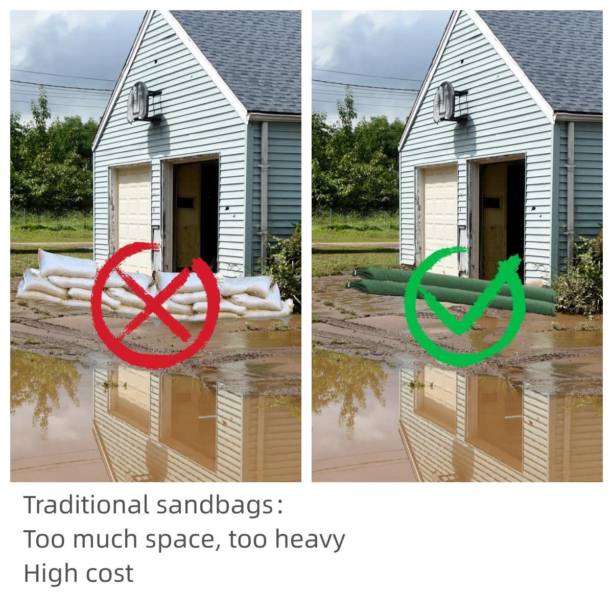 4 Pcs 6' × 6" Long Canvas Sandbags- Thickened Canvas Flood Protection - View #11