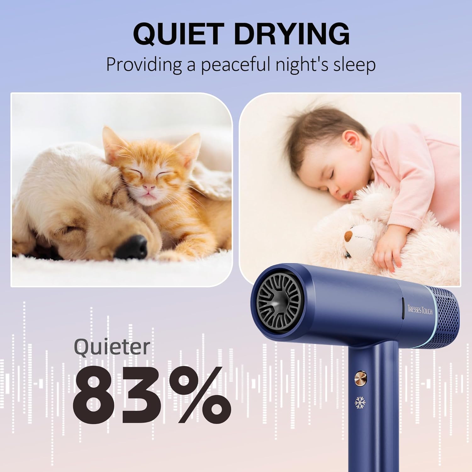 Ionic Hair Dryer with Diffuser and Concentrator, Professional Lightweight Quiet Blow Dryer, Powerful 1600 Watt Motor for Fast Drying and Straight & Wavy Hair, 3 Temps/2 Speeds, 6.56 Ft Cord, Blue - Image 7