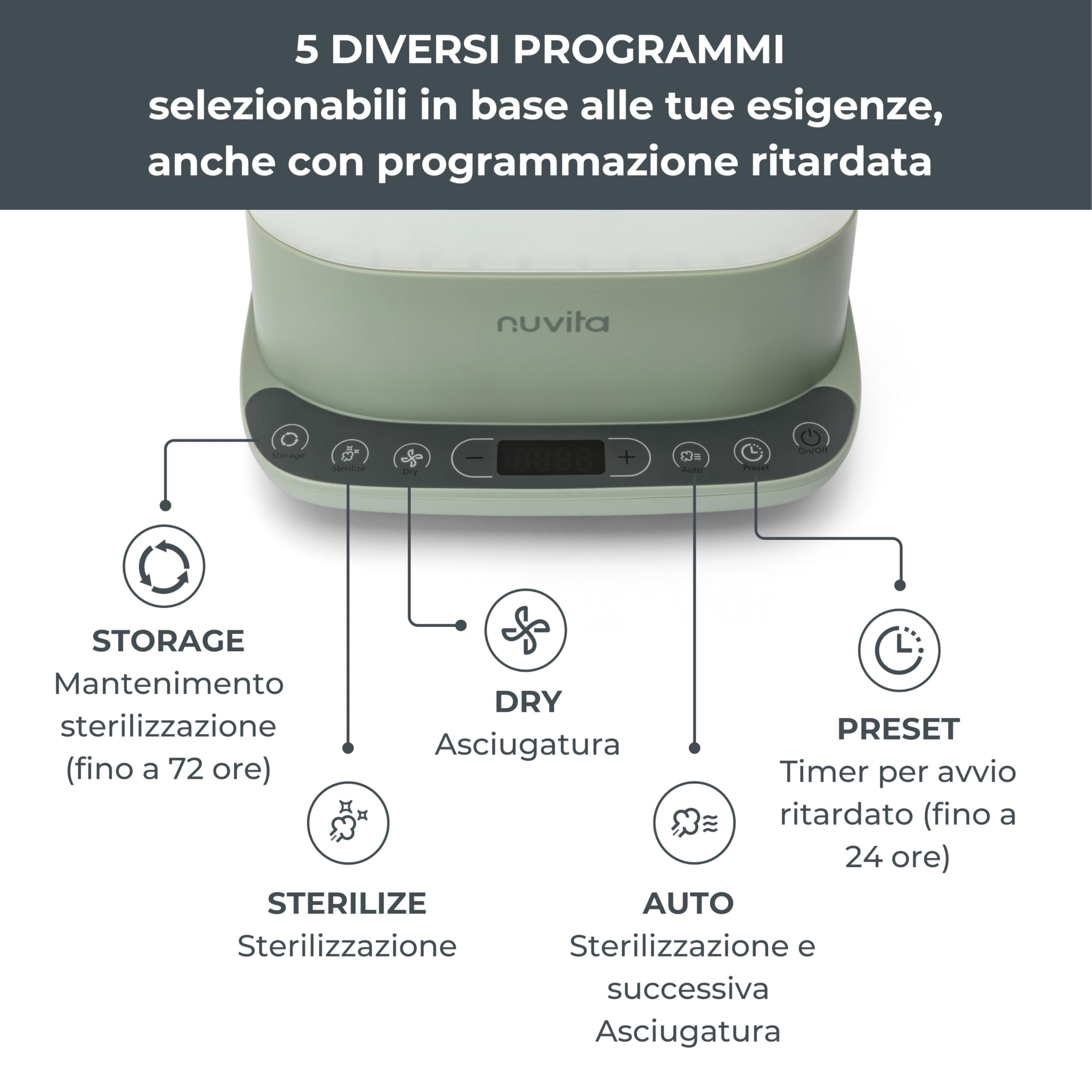 Nuvita 1088 SteriDry 2-in-1 Sterilizzatore e Asciugatore per Biberon - Sterilizzazione a Vapore 99,99%, Filtro HEPA per Asciugatura Purificata, Conservazione Sterile 72H, Grande Capacità, Timer