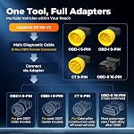 LAUNCH CR HD V2 Outil de diagnostic de camion lourd, HD OBD Scanner, lecteur de code diesel, OBD2 & Diagnostic de service lourd, DTC Recherche, contrôle de tension de la batterie, mise à jour Freelifetime pour les bricoleurs