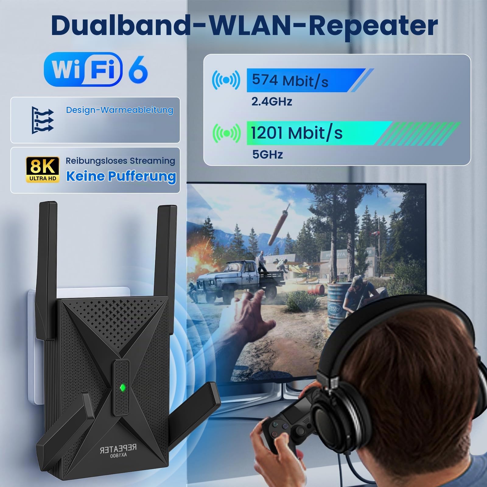 WiFi 6 Repeater, 1800Mbps WLAN Verstärker mit Gigabit-LAN, Dual Band WLAN Repeater für Zuhause, Gaming, Smart TV, Kompatibel Allen Standard-WiFi Routern, bis 8000sq.ft 65 Geräten | 5GHz+2.4GHz Dual Band Wlan Repeater, Internet Booster für Zuhause, Gaming,