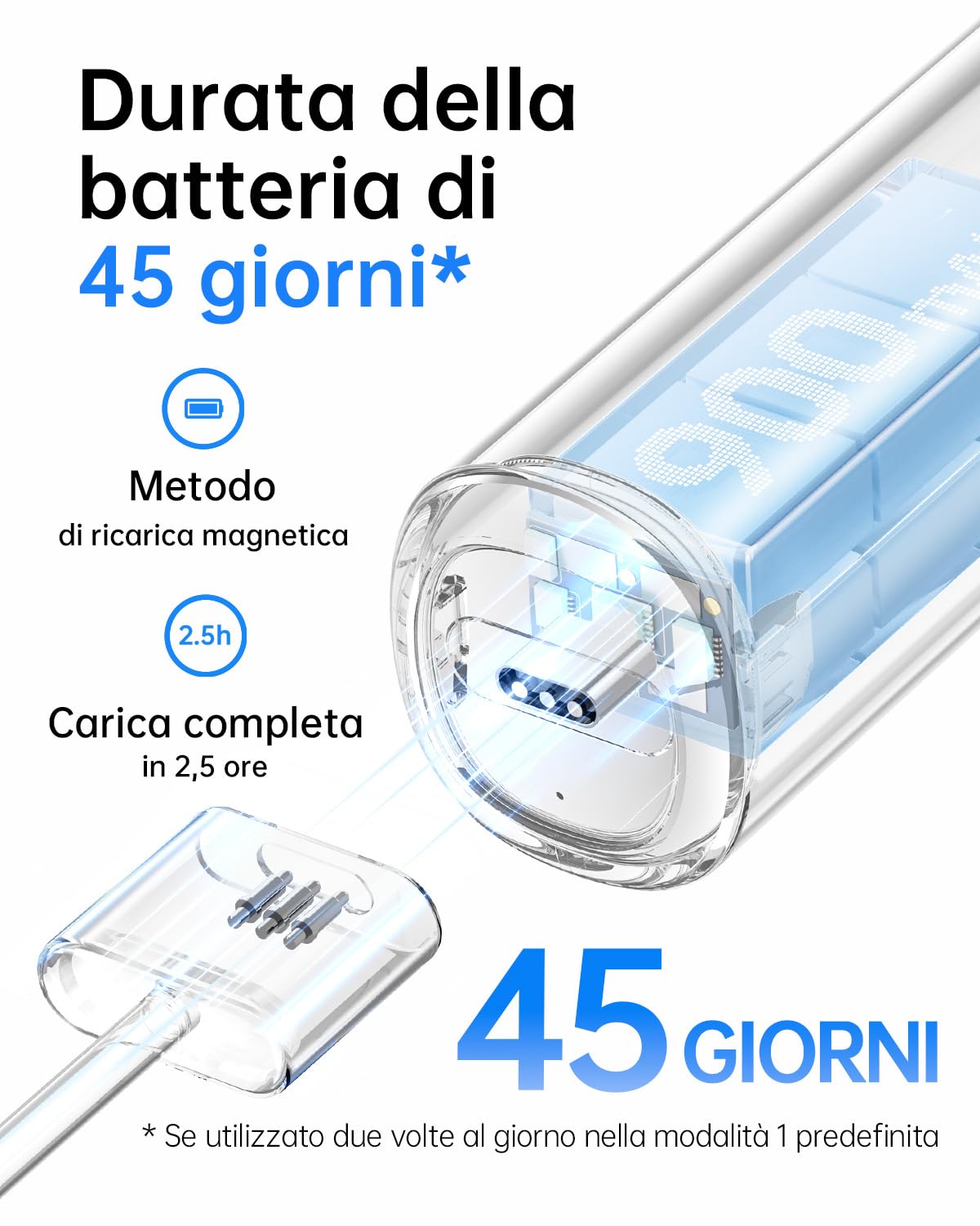 Laifen Wave Spazzolino elettrico, spazzolino elettrico sonico oscillante con 3 testine, spazzolino da viaggio magnetico ricaricabile impermeabile IPX7 (ABS Rosa)