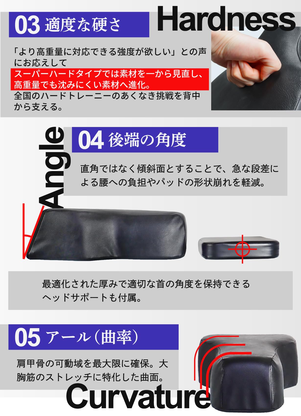 Amazon.co.jp: 合戸式 大胸筋肥大ペックパッド 【スーパーハード