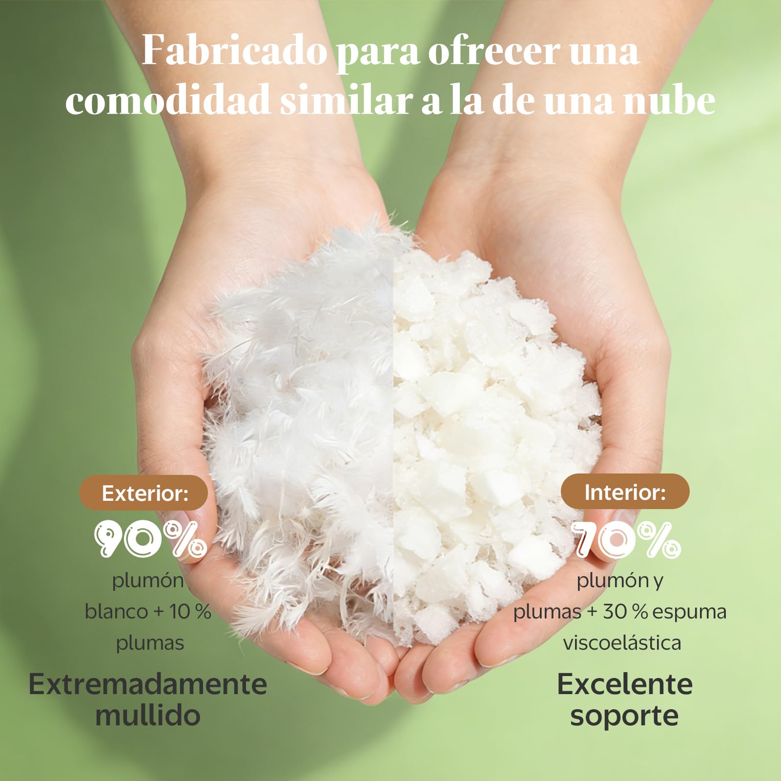 APSMILE - Almohada Plumas de Ganso 50x75 | Exterior: 90% Blanco Plumón | Interior: Mezcla de Plumas | Funda de Pillows: 100% Algodón Orgánico | Máximo Confort y Suaves| Pack de 2 Unidades