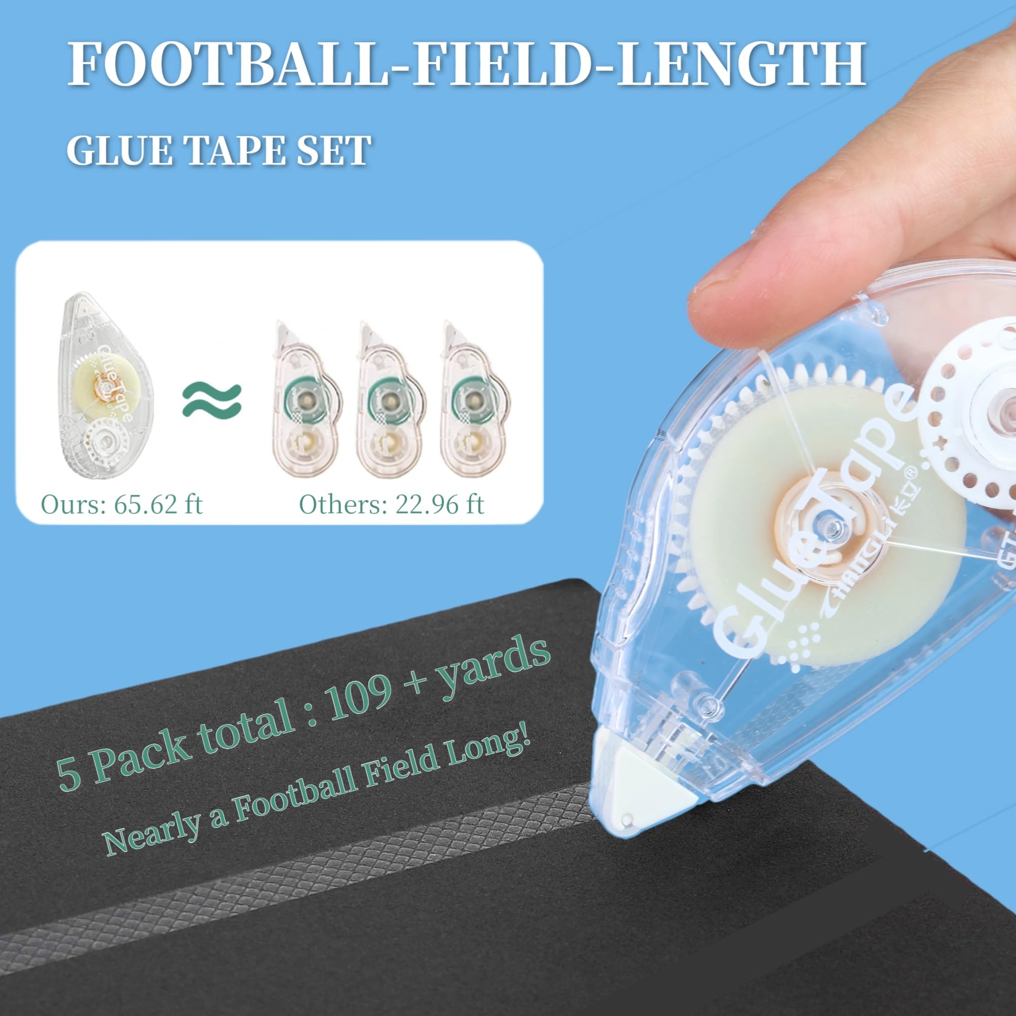 65.62 ft Extra-Long Glue Tape, 0.31 in Wide Scrapbook Tape, 5-Pack, Photo-Safe Acid-Free Double Sided Tape for Crafts, Scrapbook and Junk Journal Supplies (White) - 3