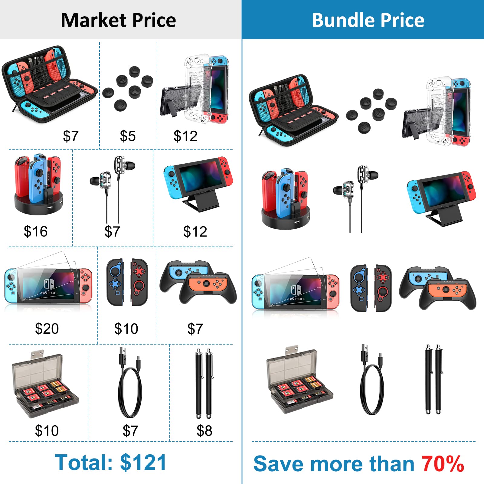 HEYSTOP Switch Accessories Bundle 27 in 1 Compatible with Nintendo
