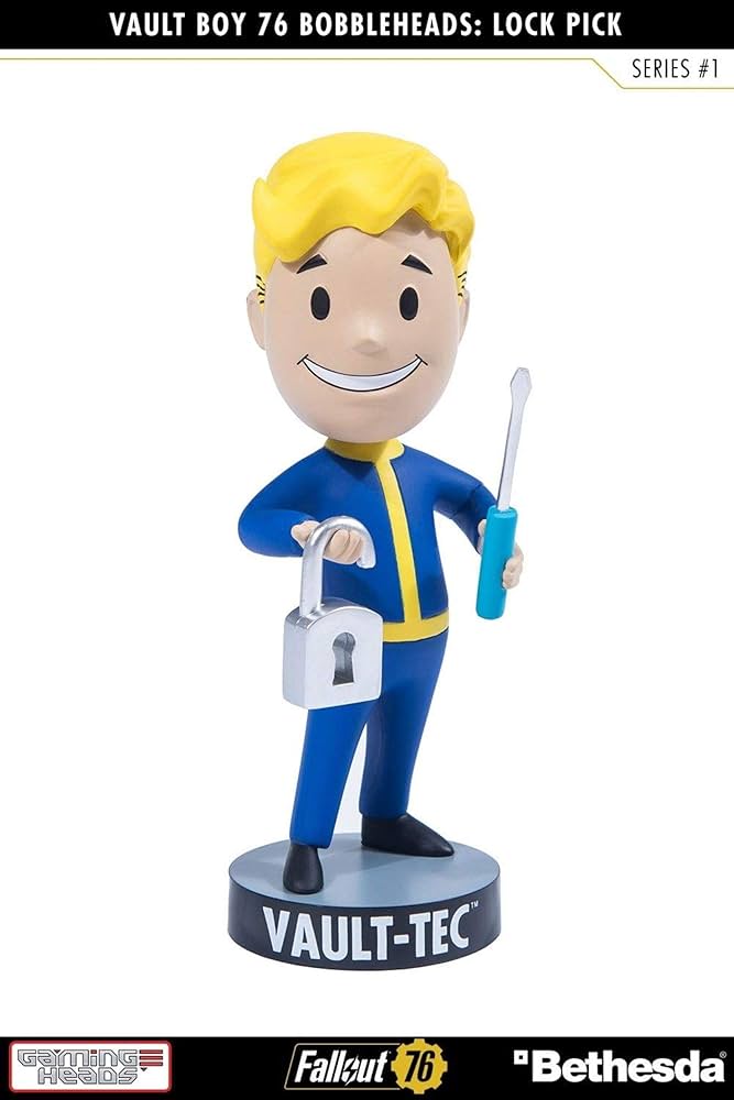 Falloutフォールアウトグッズ ボルトボーイ 111 ボブルヘッド7体セット Fallout Vault Boy perk Bobbleheads Vault 111 7 pack