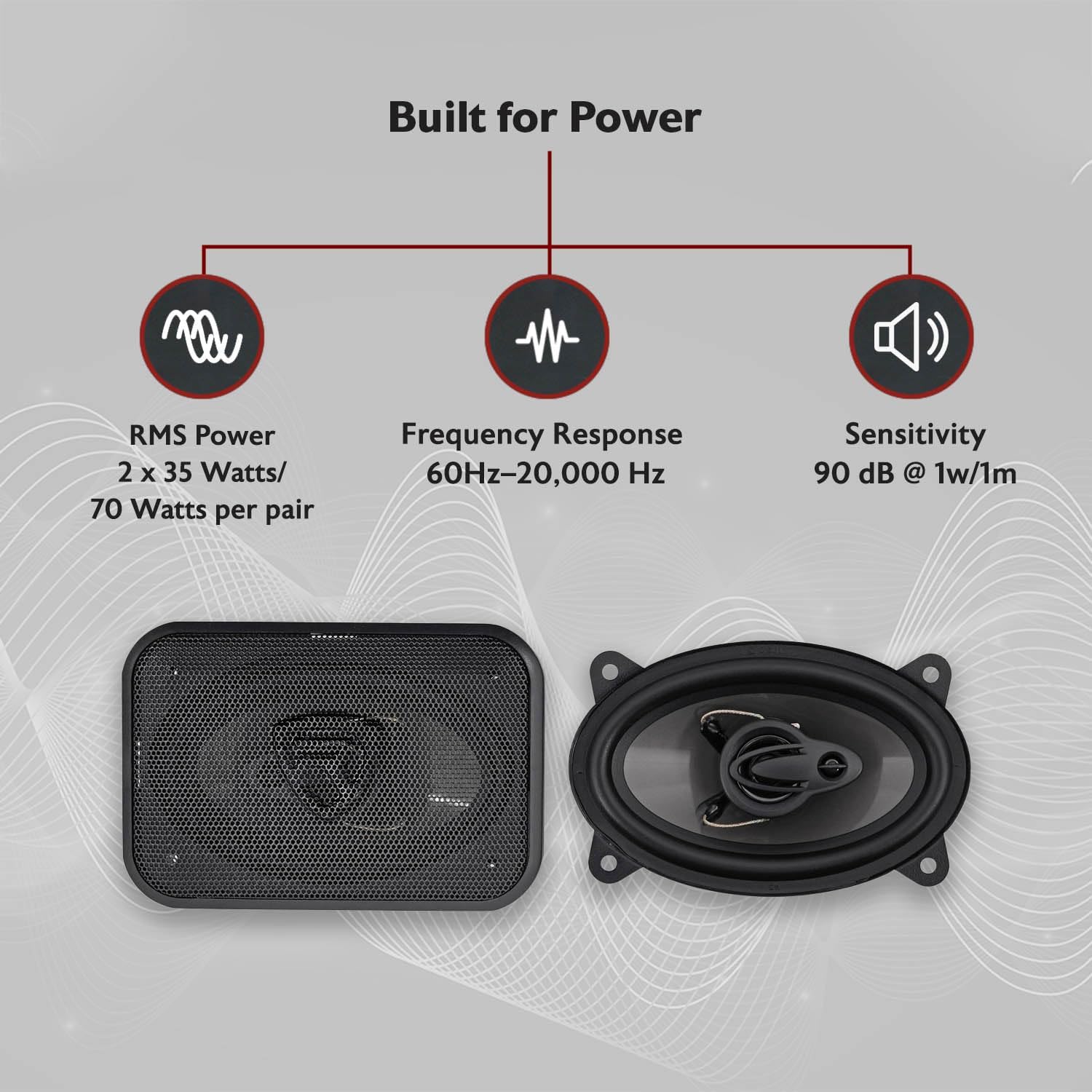Pair Rockville RV46.3A 4x6" 3-Way Car Speakers 500 Watts/70 Watts RMS CEA Rated - Image 2