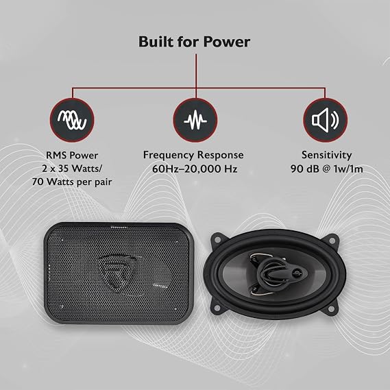 Rockville RV46.3A 4x6 3-Way CEA-Rated Car Speakers, 4 Ohm, Pair.