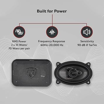 Rockville RV46.3A 4x6 3-Way CEA-Rated Car Speakers, 4 Ohm, Pair.