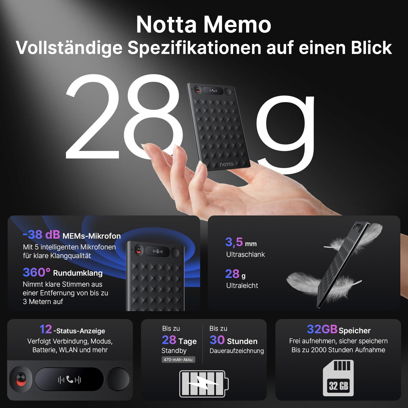 KI-Sprachrecorder, Notta Memo Digitales Diktiergerät mit Etui, KI-Transkription & Zusammenfassung in 58 Sprachen, 2000h Speicher, EIN-Knopf-Aufnahme für Anrufe, Meetings, Interviews, Vorlesungen