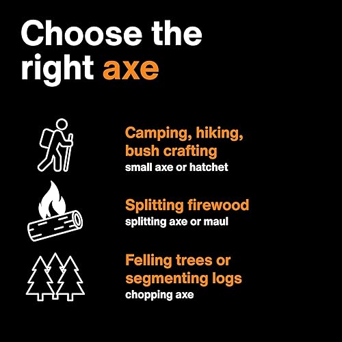 Miniatura 8 de Fiskars 378501-1002 Hacha 78 Lb 14pulgadas Mango del hacha de Nyglass 14