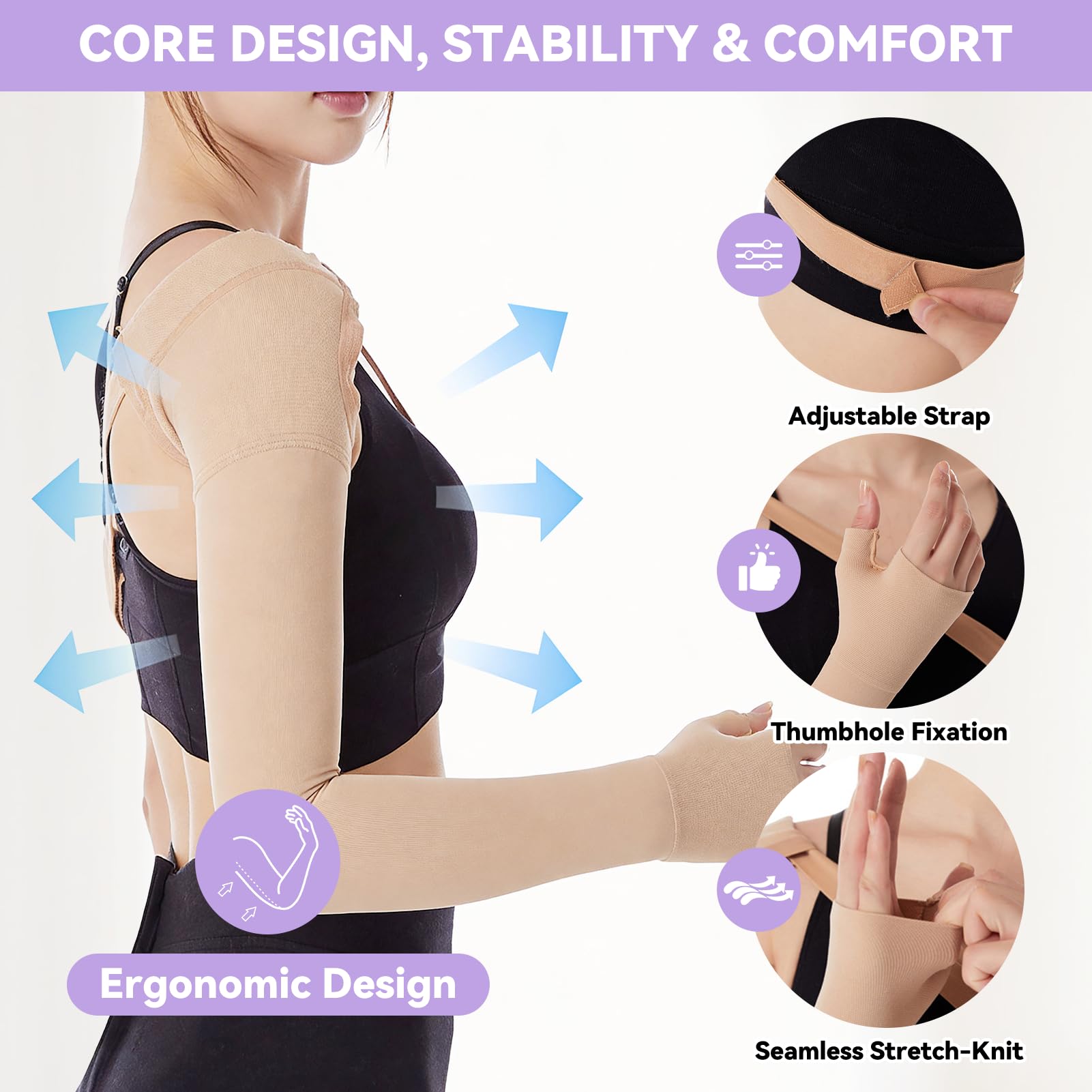 Manicotto Per Braccio a Compressione Per Linfedema, Manicotto Per Compressione Post Mastectomia in Poliuretano, Maniche a Compressione, Maniche Per Linfedema da Donna(right M)