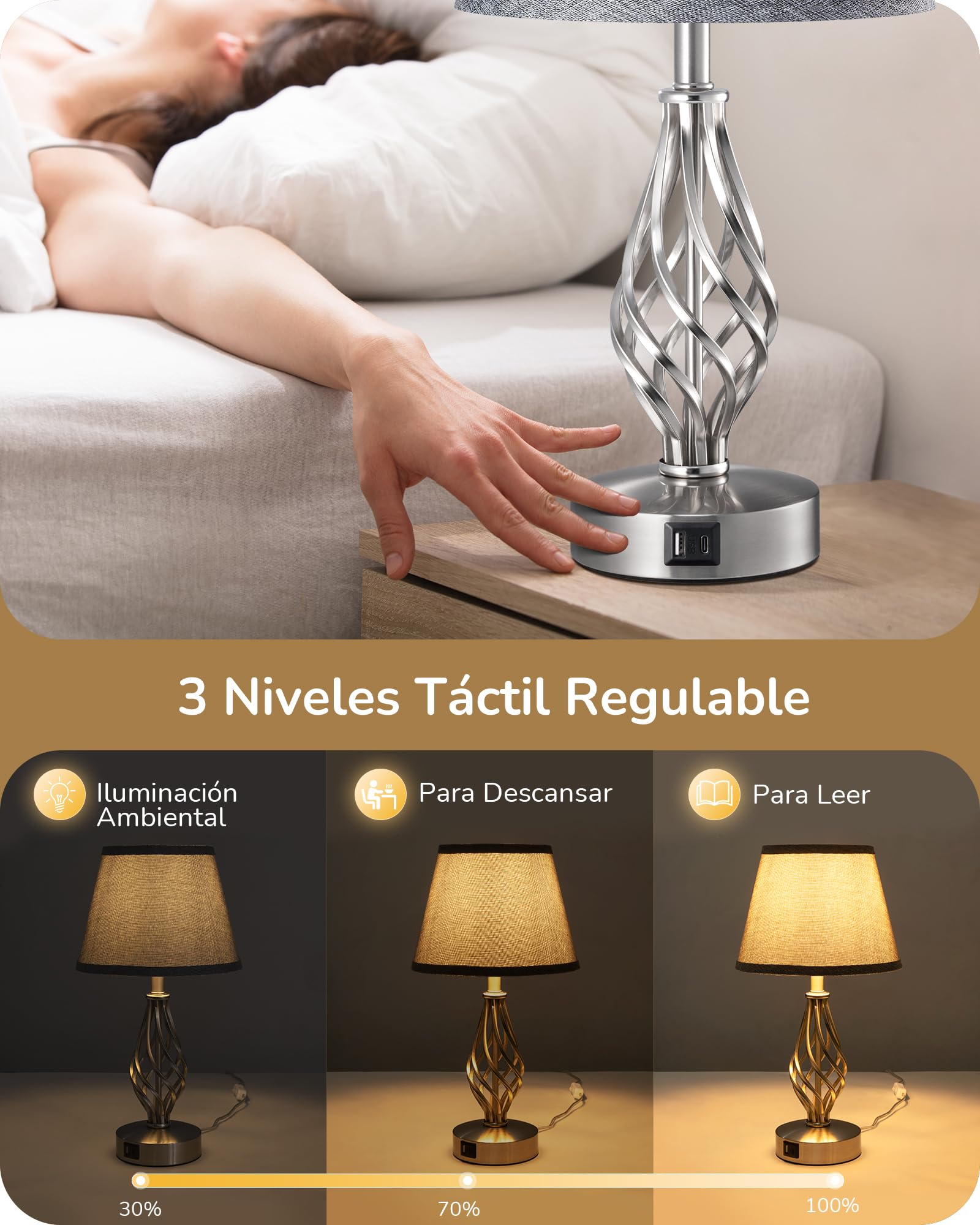 EDISHINE Lámpara de Noche LED Regulable Táctil 2 Lámparas de Mesa 2 Puertos USB de Carga para Dormitorio, Salón, Alféizar de Ventana, Regalo, Pantalla de Lino, Gris