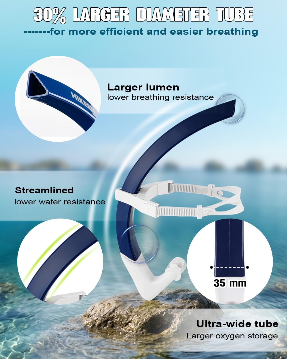Hikeen Swim Snorkel for Lap Swimming,One-Way Purge Valve for Pool | 35mm Extra-Wide Tube, Detachable and Adjustable Headband, Food-Grade Silicone Mouthpiece for Multiple Swimming Strokes