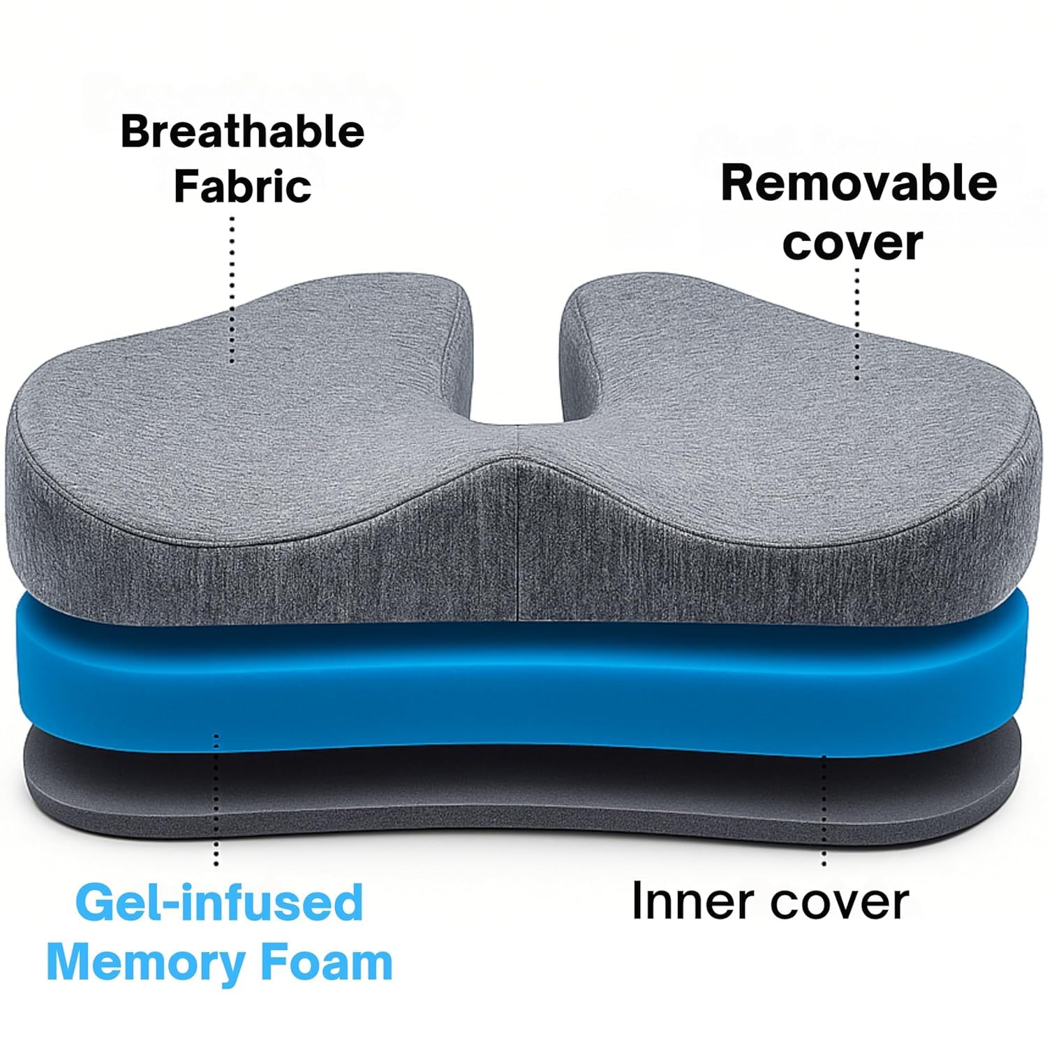 CloudBliss Ultimate Pro Seat Cushion & Posture Corrector Backrest Cushion Combo | Coccyx Pain, Relieves Back, Back Pain Relief & Posture Support | Helps in Tailbone Pain Relief for Office/Home Chair 1