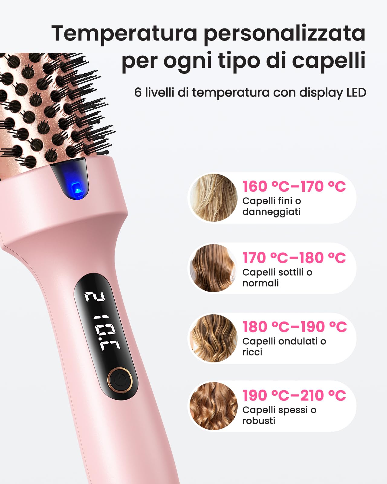 Thermal Brush per Capelli Asciutti 38mm, Ricci e Volume Effetto Salon in 8 Minuti, Spazzola Termica Ionica Anti Crespo, 6 Livelli di Calore, Display LED, Doppia Tensione, Rosa