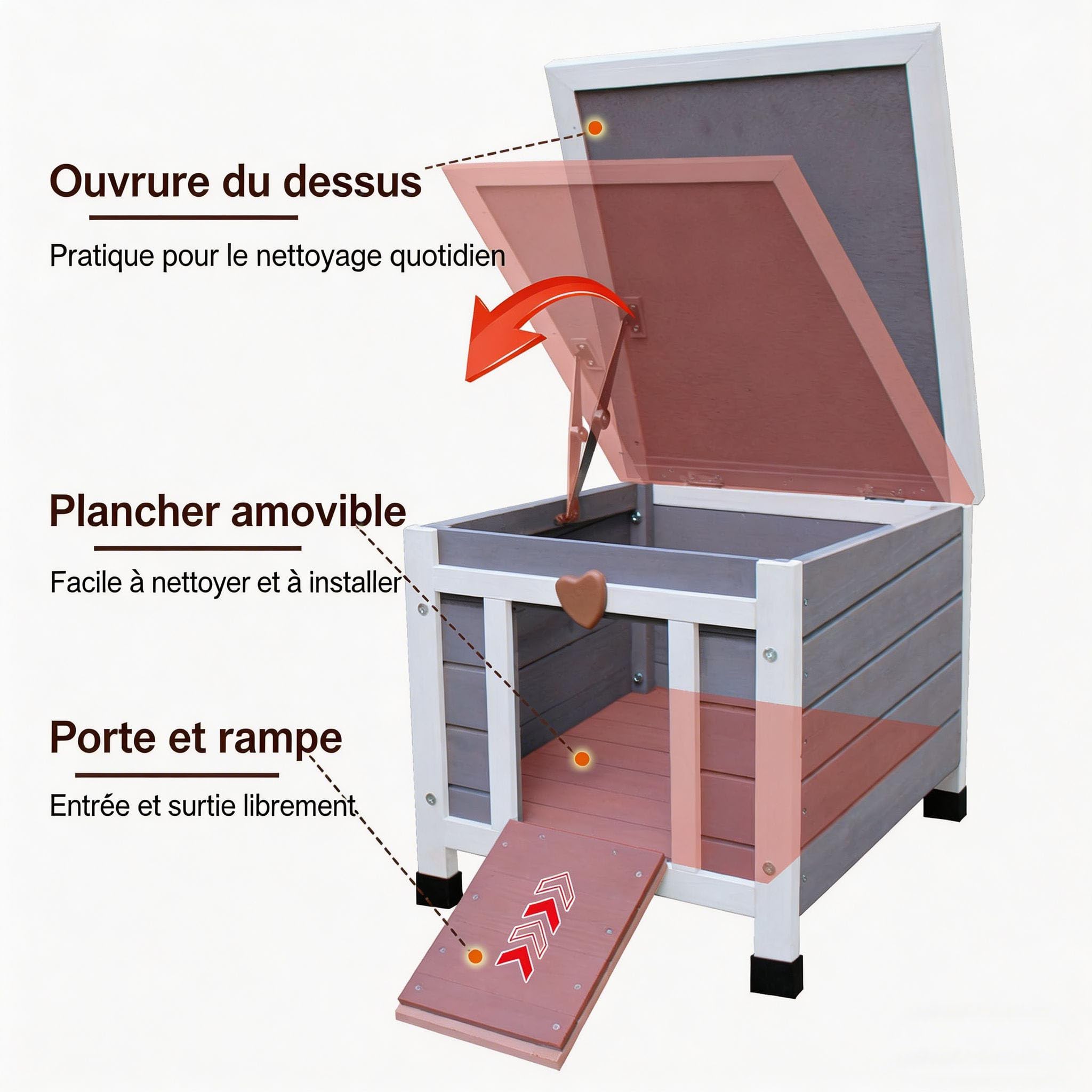 Feral Kitty Niche pour Chat Extérieur avec Doublure Isolée pour l'hiver Imperméable Clapier pour Lapin Chat