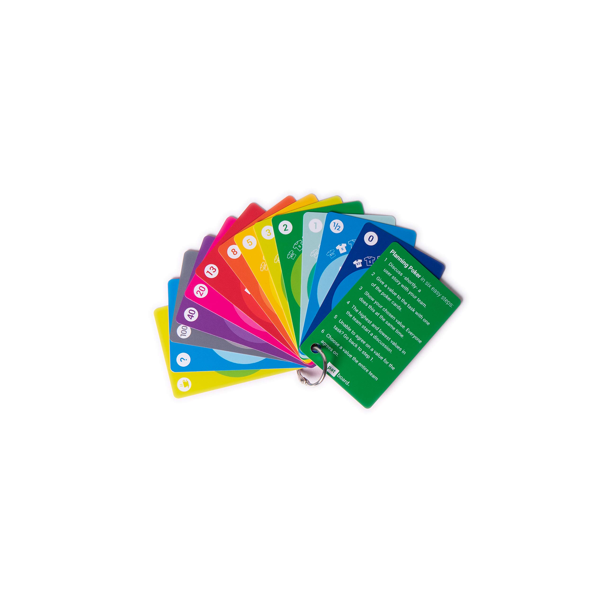 PATboard Planning Poker Cards Set of 4 Decks Stationery for Agile