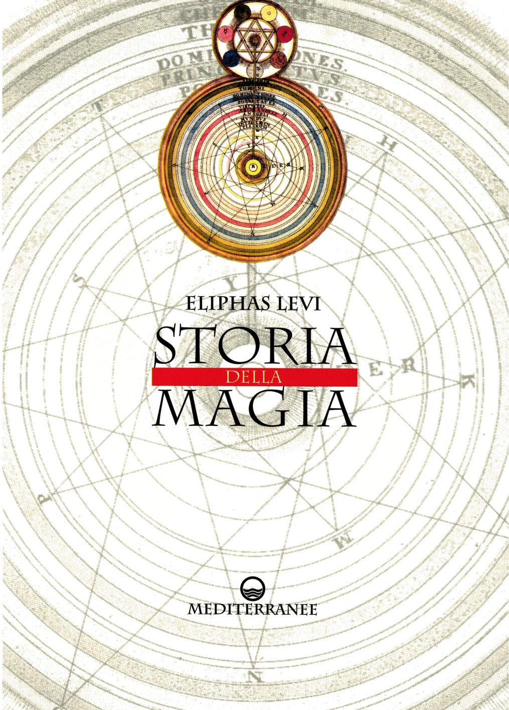 Storia della magia