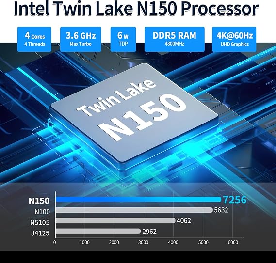 Mini PC Intel N150 N100 Upgrade, Firewall Micro Appliance Fanless Mini PC, 6-Port i226-V 2.5Gbps LAN Fanless Mini PC, OPNsense Small PC, DDR5 16GB RAM 512GB SSD, 2-NVMe, SATA, Supports 3