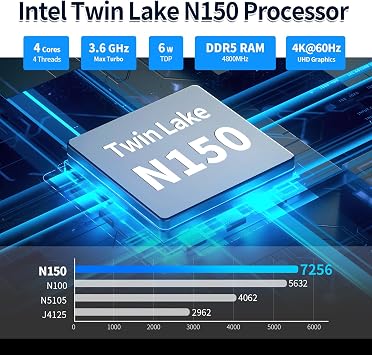 Mini PC Intel N150 N100 Upgrade, Firewall Micro Appliance Fanless Mini PC, 6-Port i226-V 2.5Gbps LAN Fanless Mini PC, OPNsense Small PC, DDR5 16GB RAM 512GB SSD, 2-NVMe, SATA, Supports 3