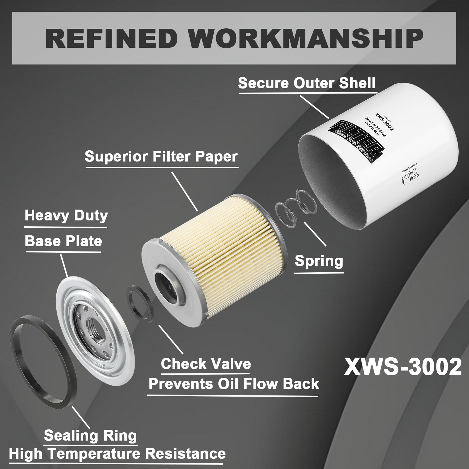 EKZFAZA XWS-3002 PF-3001 Water Separator Fuel Filter Kit