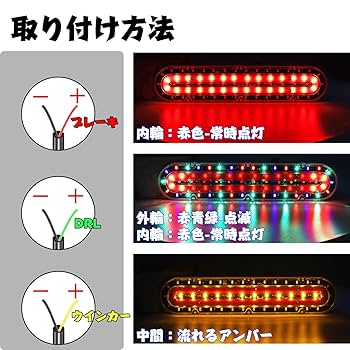 トレーラー　LEDテール&バックランプ&流れるウインカー Amazon | X-STYLE トラック ブレーキランプ トレーラー