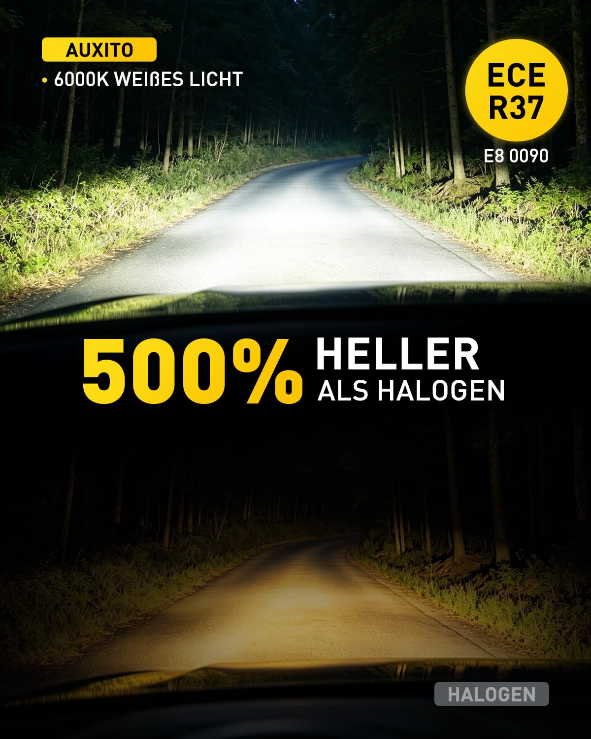 AUXITO H11 LED Scheinwerferlampe, UNECE-R37 Zulassung mit E-Zeichen, +500% helleres Licht, 6000K kaltweiß, 50000 Stunden Lebensdauer, 1:1 Mini-Größe, Plug & Play – Schnell & Einfach, 2 Stück