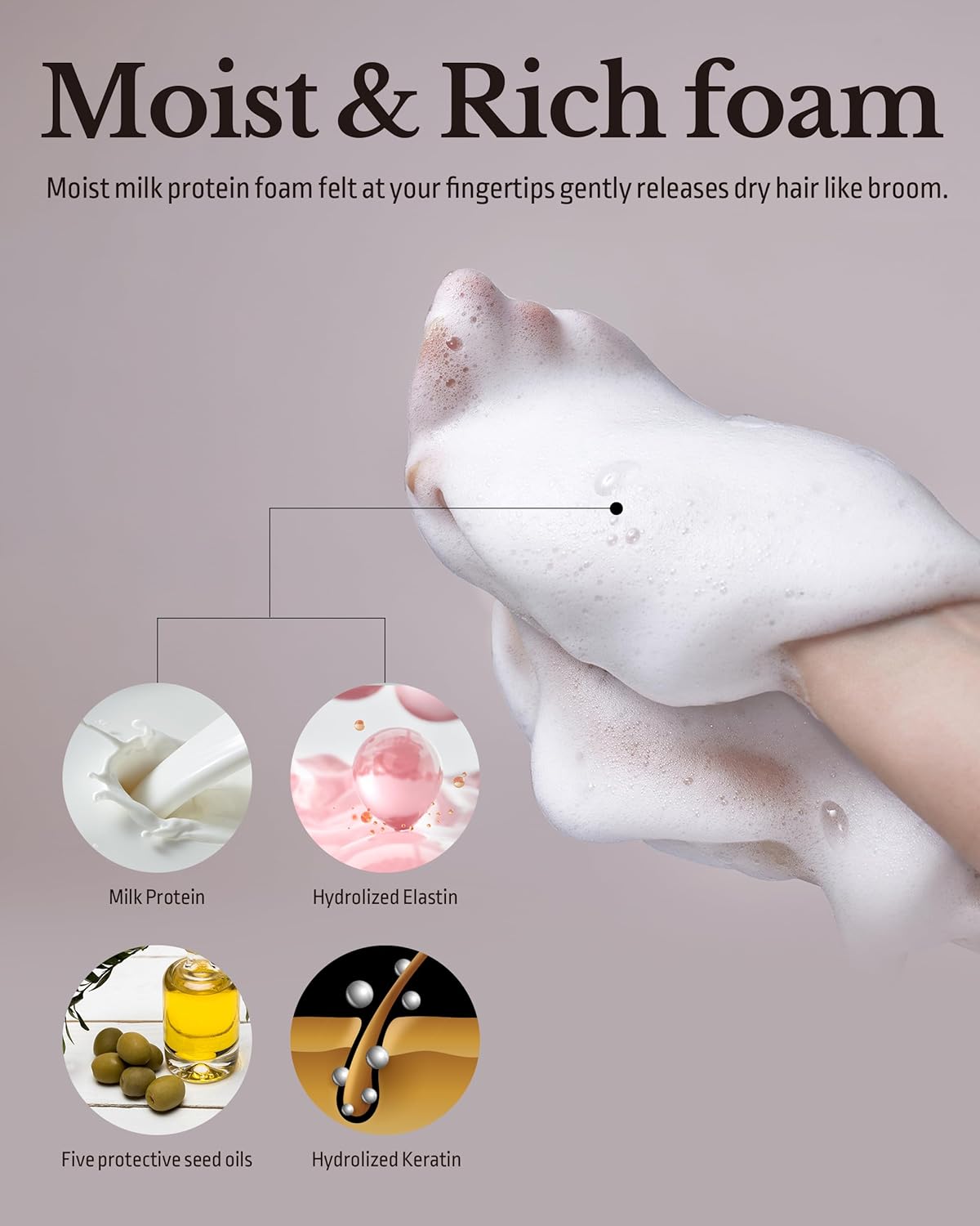 Milk Protein Intensive Shampoo - Korean Volumizing and Hair Loss Relief Perfume Shampoo for Damaged Hair - Subtle Verbena Lavender Scent - pH5.5 Scalp Purifying, 16.9 fl.oz. - Image 4