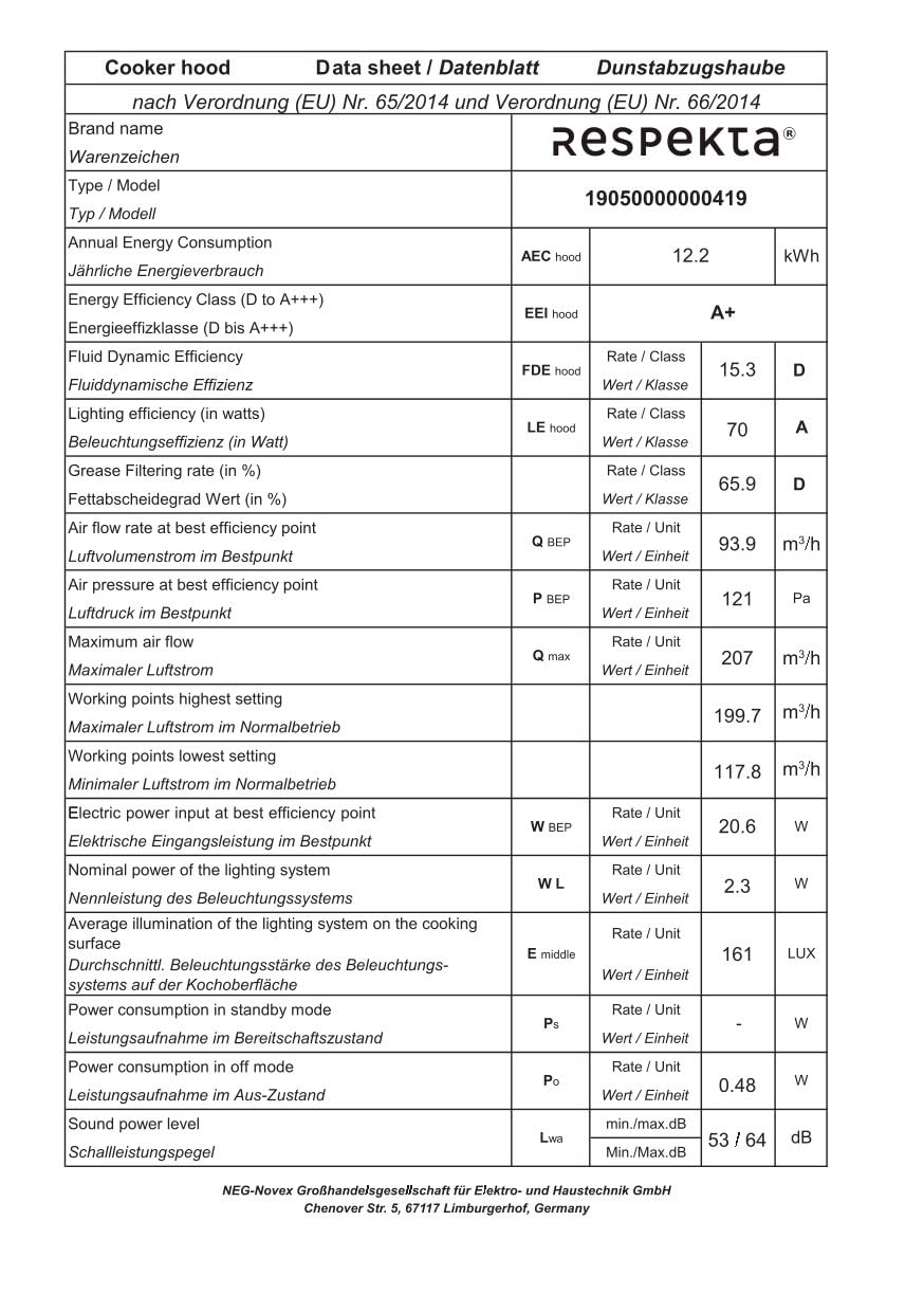 Respekta Sina Unterbauhaube Dunstabzugshaube 50 cm Edelstahl CH500IX-19 Energieeffizienzklasse A+