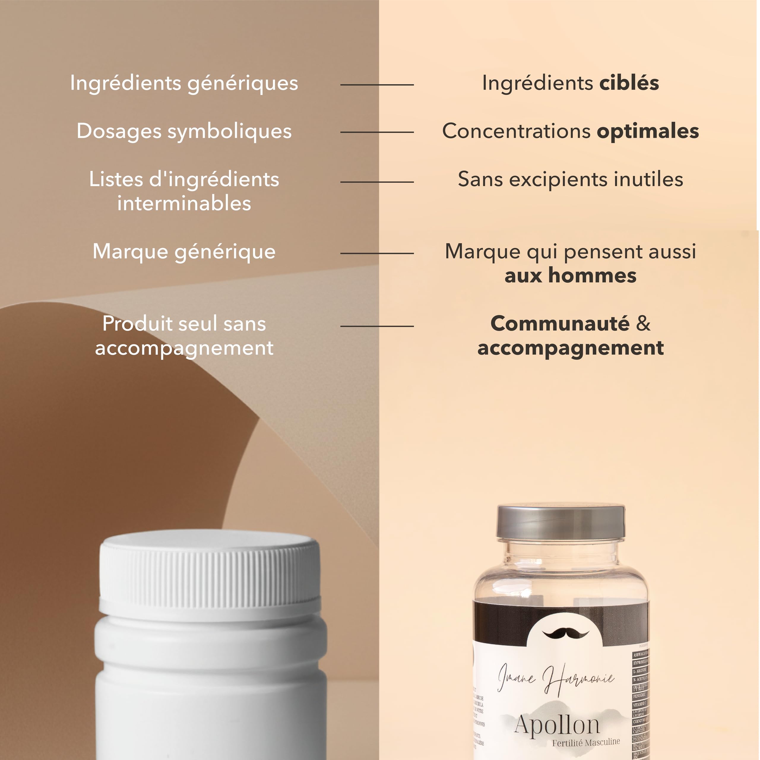 IMANE HARMONIE Complément Alimentaire Naturel Fertilité Homme APOLLON - Qualité Sperme & Testostérone - Ashwagandha Zinc Coenzyme Q10 - Cure 90 Jours - 90 Gélules