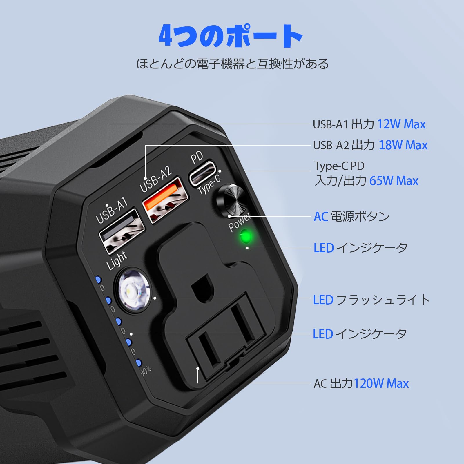 ✨ポータブル電源 AC出力対応 モバイルバッテリー 296Wh✨80000mAh 送料無料】 ポータブル電源 モバイルバッテリー 大容量電池 42000mAh 発電機・ポータブル電源